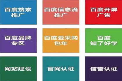 旅游行业SEM运营托管的成功实践